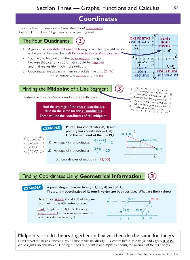 null - Edexcel International GCSE Maths Complete Revision & Practice: Inc Online Edition, Videos & Quizzes - Image 1