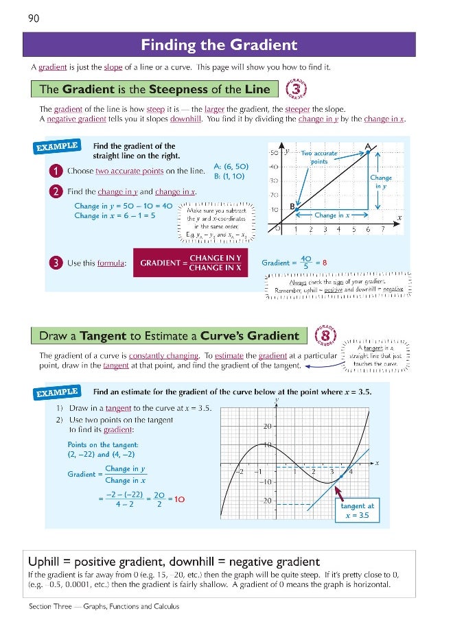null - Edexcel International GCSE Maths Complete Revision & Practice: Inc Online Edition, Videos & Quizzes - Image 1