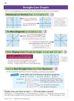 Edexcel International GCSE Maths Complete Revision & Practice: Inc Online Edition, Videos & Quizzes  - Image 4