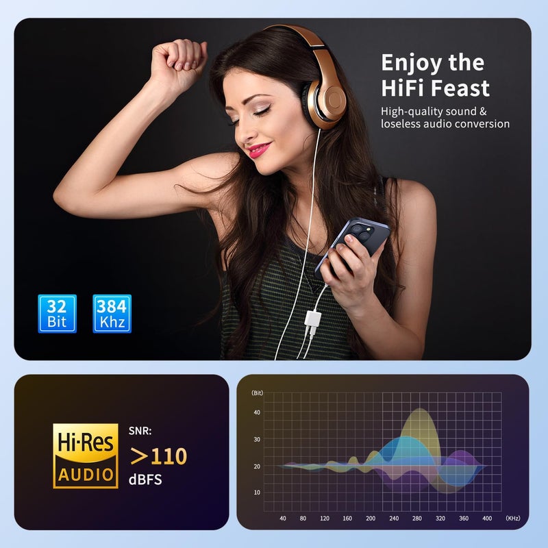 USB C to 3.5mm Audio Adapter  Charger 2 in 1 USB C to Aux Headphone Dongle with 60W PD Fast Charging Compatible with iPhone 16/16 Pro/15/15 Pro Max, Galaxy S24/S23/S22/S23FE, Pixel 8/7, iPad - Image 3