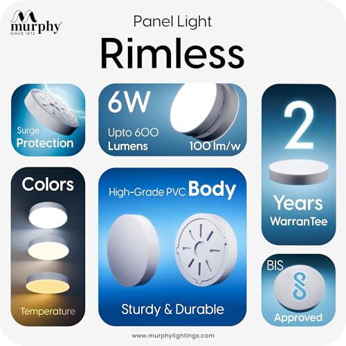 Murphy 6-Watt Borderless Round LED Surface Mount Panel Light (Cool White, Pack of 15), No False Ceiling Required - Image 3