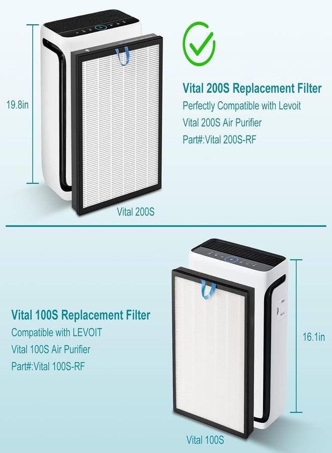 NXBHG فلتر بديل لجهاز Vital 200S، متوافق مع أجهزة LEVOIT Vital 200S وVital 200S-P، فلتر 3 في 1، فلتر جزيئات الغبار ووبر الحيوانات الأليفة وفلتر الكربون النشط لإزالة رائحة الدخان، Vital 200S-RF، عبوة من قطعتين، أبيض - Image 5