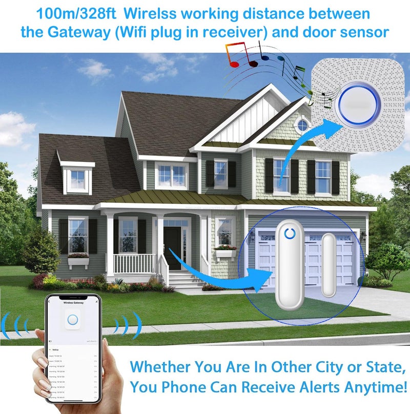 YisTech Caregiver Pager WiFi Door Alarms for Dementia Patients with Phone App,WiFi Smart Door Sensor Alarm for Kid Safety/Home Security/Elderly/Business/Store/Mailbox(2 Sensor 1 Gateway) - Image 4