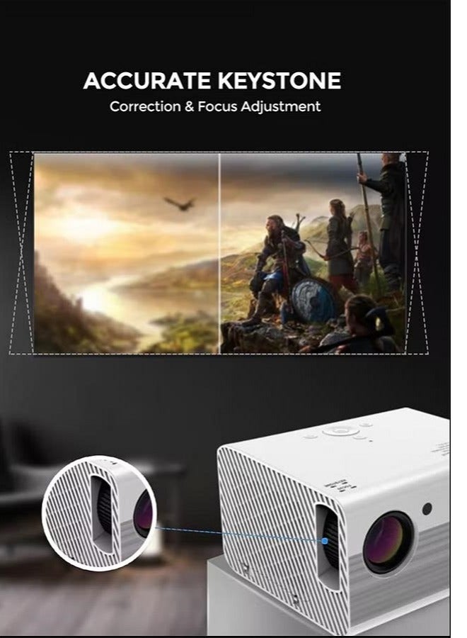 Wifi Android Projector,Portable Projector,Full Hd 4500 Lumens Screen Size Upto 200 Inch  Native Res 1080P Download Apps Bluetooth Home Theater Gaming Projector - Image 3