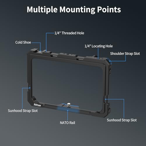Nitze Cage for Atomos Shinobi II/Shinobi GO Monitor, with Built-in Cold Shoe and NATO Rail - JT-A07A - Image 2