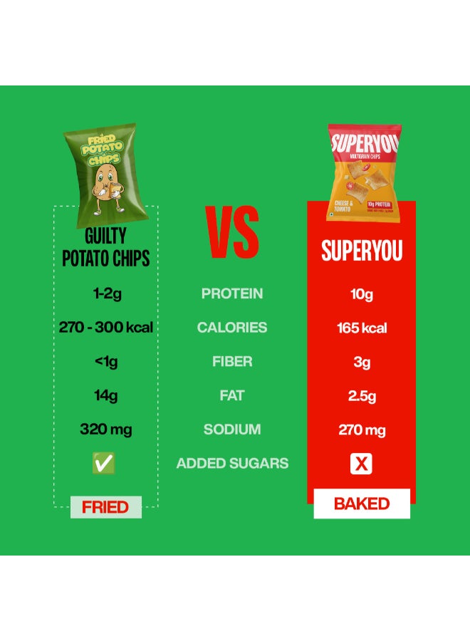 SuperYou رقائق سوبر يو متعددة الحبوب بنكهة النعناع 40 جرام - Image 4