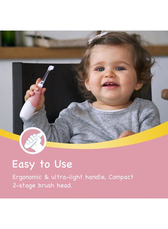 Papablic BabyHandy 2-Stage Sonic Electric Toothbrush for Babies and Toddlers Ages 0-3 Years, Pink - Image 5
