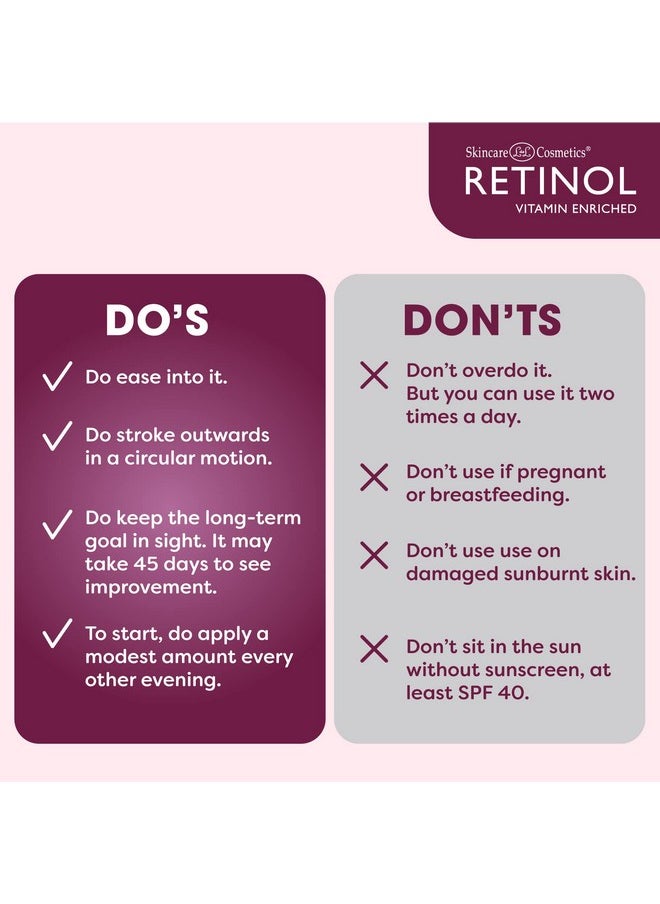 RETINOL - Retinol Super Starter Kit Supercharged With The Proven Power Of Vitamin A. Super Retinol Products Are Enriched With Vitamins C And E. - Image 1