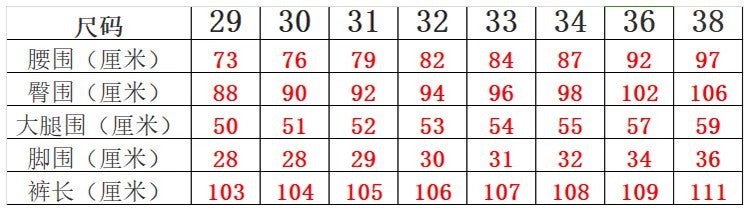 Unisex Classic Denim Jeans Loose Fit Daily Outdoor Wear - Image 4