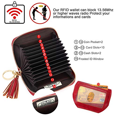 APHISON RFID Credit Card Holder Zipper Card Case Keychain Small Wallet for Women 1927 RED - Image 3
