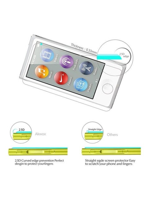 (Pack of 2) Screen Protector for iPod Nano 7 8th 0.33mm High Definition Clear Tempered Glass Screen Protector Guard Film for iPod Nano 8th/7 Generation,Shockproof and Scratch-Resistant