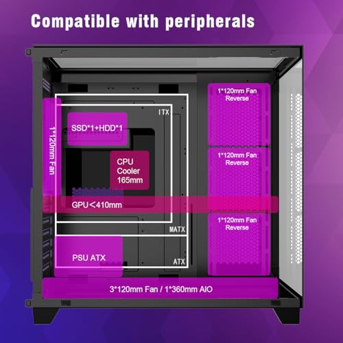 RUIX OV403 ATX Mid-Tower PC Case, Pre-Installed 4 x 120mm Prism ARGB PWM Fans and Graphics Card Holder, Three-Sided Tempered Glass Panels, USB 3.0 & Type-C Ports, Gaming Computer Case - Black - Image 5