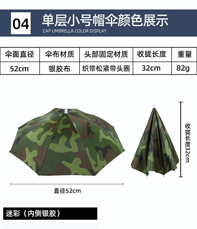 〖Manufacturer Direct Supply] 30Cm Silver Plastic Umbrella Hat Umbrella Head-Mounted Umbrella Fishing Hat Umbrella Under The Umbrella Diameter 52Cm - Image 3