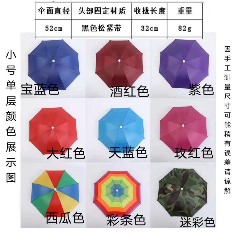 〖Manufacturer Direct Supply] 30Cm Silver Plastic Umbrella Hat Umbrella Head-Mounted Umbrella Fishing Hat Umbrella Under The Umbrella Diameter 52Cm - Image 5