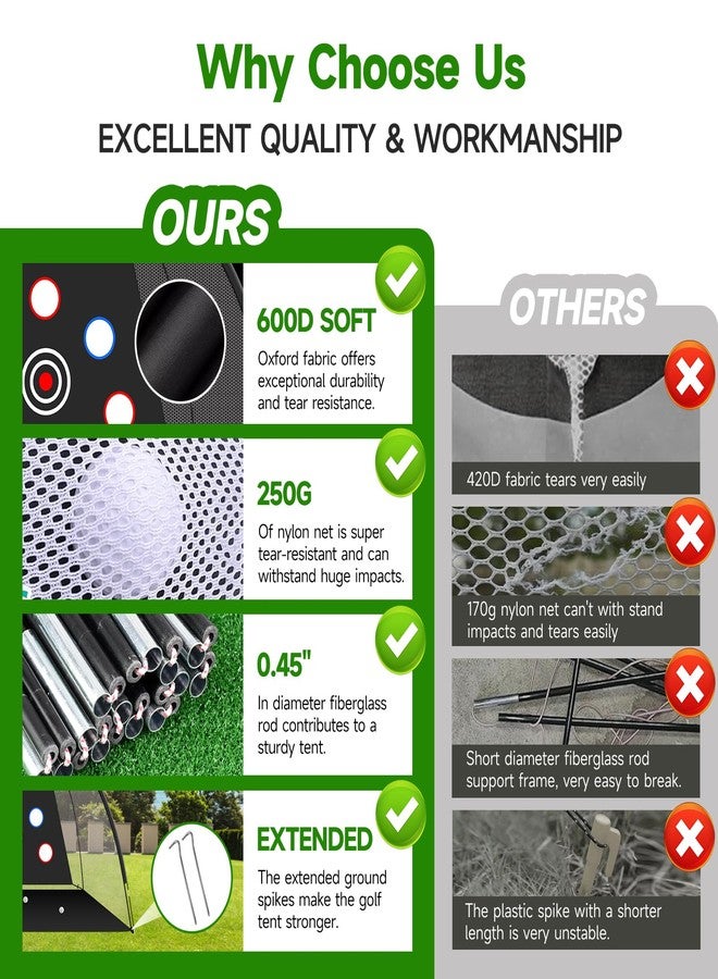 JTXCDFHMJ Golf Net: 10x7ft Golf Hitting Practice Net for Use，with Heavy-Duty Base Dual-Turf Mat，Suitable for Various Indoor and Outdoor Scenarios，Scenes Such As Garages, Backyards, Sandy Areas, Lawns, Etc - Image 4