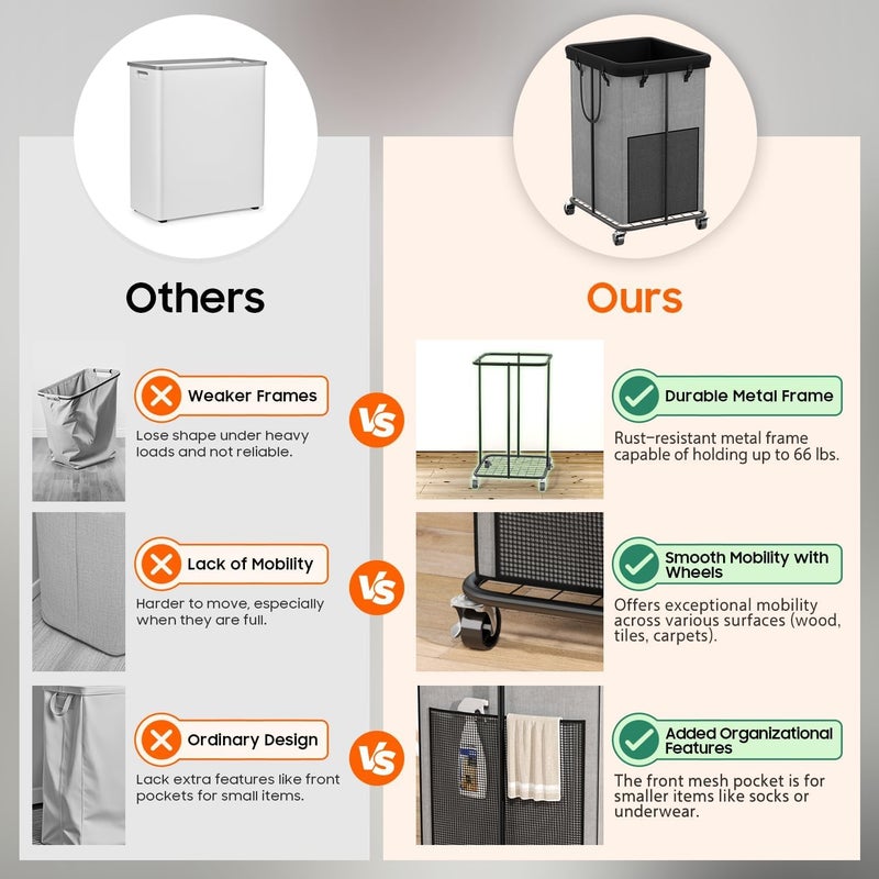 Olldide 150L Laundry Hamper with Wheels, Rolling Laundry Basket with Metal Frame and Removable Bag, Large & Tall Dirty Clothes Hampers for Bedroom Aesthetic, Laundry Room, Bathroom, Dorm-Grey - Image 3