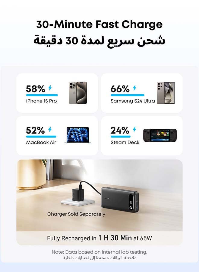Anker 20000 mAh Power Bank, 20,000mAh Portable Charger with Built-In USB-C Cable, 87W Max Fast Charging Battery Pack, For MacBook, iPhone 17/16 Series, Samsung, Switch, and More Black - Image 5
