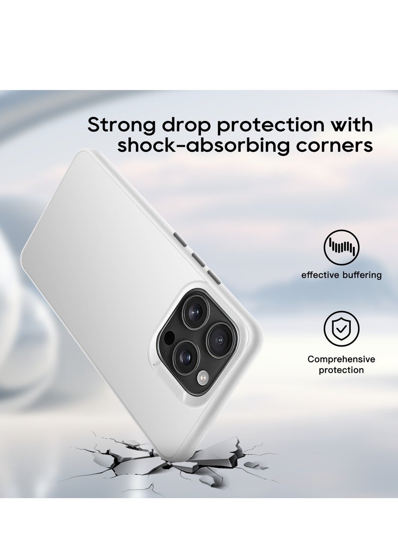 LiuShan iPhone 16 Pro Max Case, Slim TPU Bumper Phone Cover,360°Full Body Shockproof Protective Phone Case for iPhone 16 Pro Max - Image 3