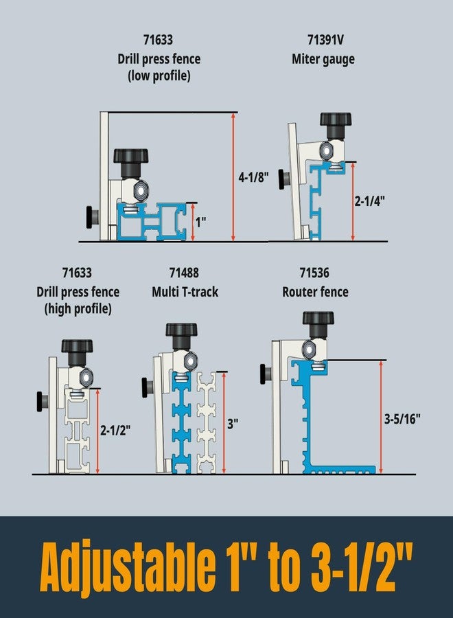 POWERTEC 1" to 3-1/2" Adjustable Flip Stop, Patent Pending Curved-Based T Track Stop for Miter Saw, Table Saw, Drill Press, Router Table, Miter Gauge, T Track Accessories for Woodworking (72043) - Image 3