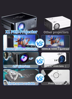 Xnano 300ANSI Projector 8K/4k WiFi 5G Voice Remote Portable Smart Movie Projector with LED Lighting BT5.0 Bulit-in More Apps  - Image 2