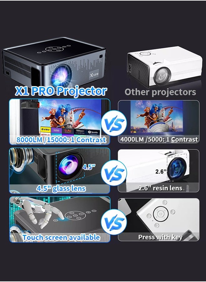 Xnano - 300ANSI Projector 8K/4k WiFi 5G Voice Remote Portable Smart Movie Projector with LED Lighting BT5.0 Bulit-in More Apps - Image 1