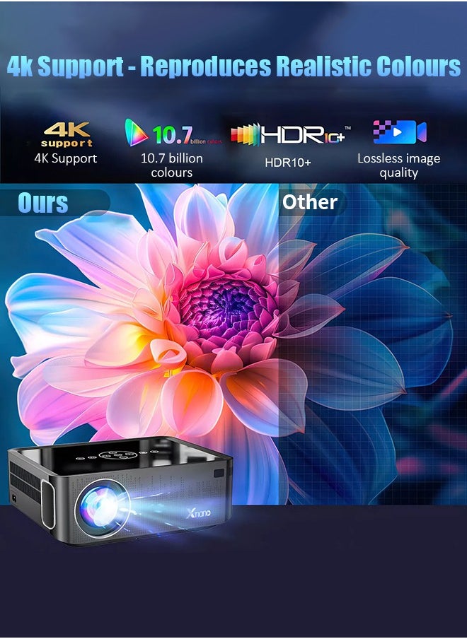Xnano - 300ANSI Projector 8K/4k WiFi 5G Voice Remote Portable Smart Movie Projector with LED Lighting BT5.0 Bulit-in More Apps - Image 1