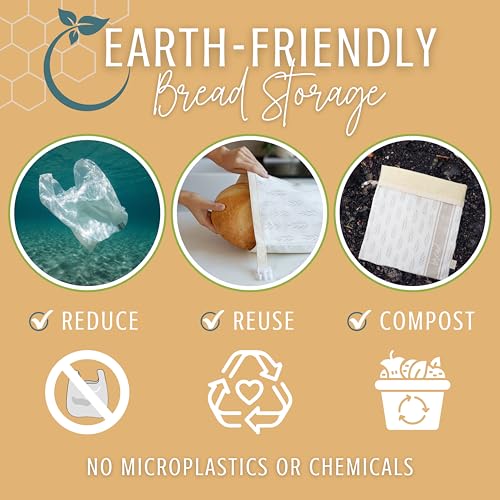 Nectar & Nest Reusable Beeswax Bread Bags for Homemade Bread & Sourdough – XL Eco-Friendly, Natural, Food-Safe Storage Bag to Keep Loaves Fresh Longer – Sustainable, Zero Waste - Image 4