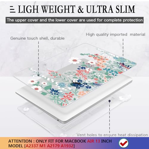 CISSOOK Compatible with MacBook Air 13 inch Case 2021 2020 2019 2018 Release A2337 M1 A2179 A1932 Model, Wild Floral Hard Shell Case for MacBook Air 13 Inch with Touch ID 2021-2018, Wild Green Flower - Image 4