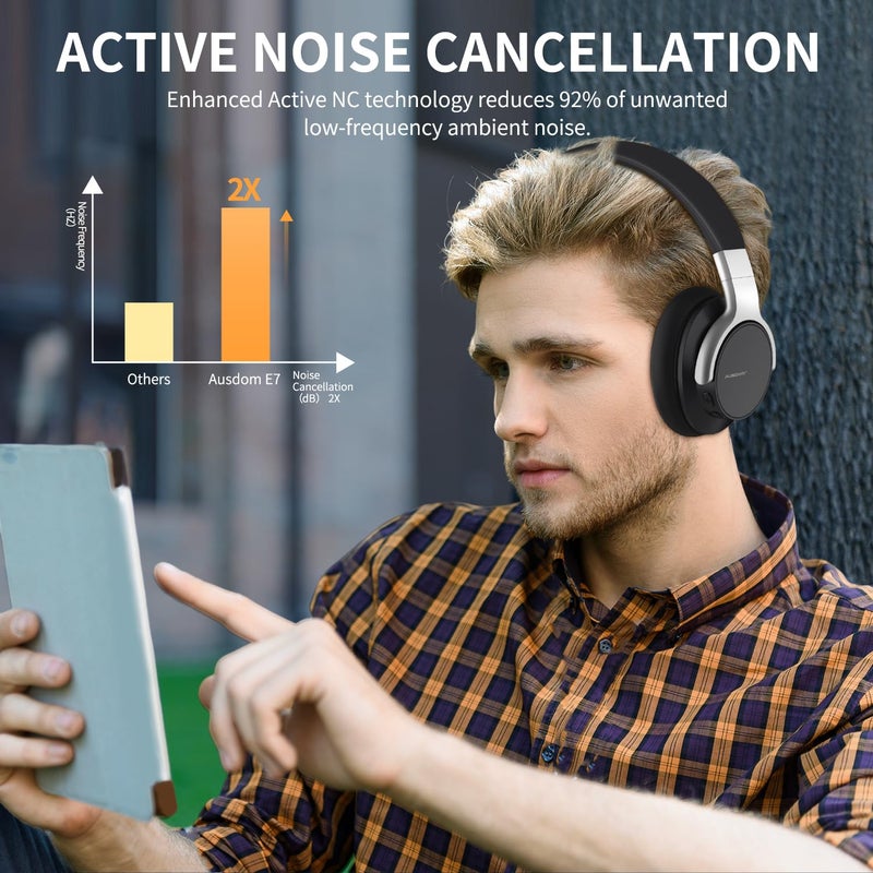 AUSDOM Wireless Headphones Noise Cancelling: Bluetooth Over Ear ANC Headphones with 50H Playtime, Microphone, Deep Bass, Hi-Fi Sound, Comfortable Ear Cushions for Travel Work, Mint Green - Image 2