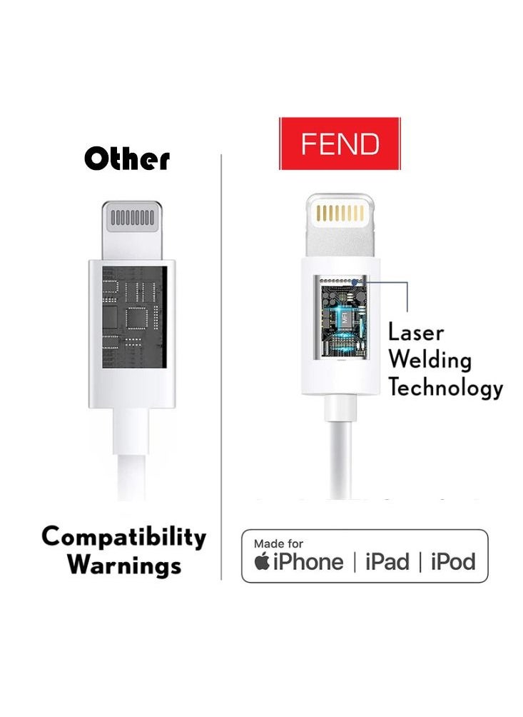 FEND - High Speed USB Type-C To Lightning PD Fast Charging Cable 1M White - Image 1