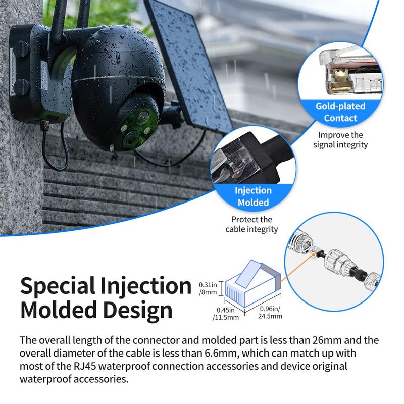 XANHAM Cat6 Outdoor Ethernet Cable 250 Feet Waterproof and UV Resistant Direct Burial Jacket CCA Copper Clad Cat 6 UTP Network Cable for Internet and Camera, CCTV - Image 2