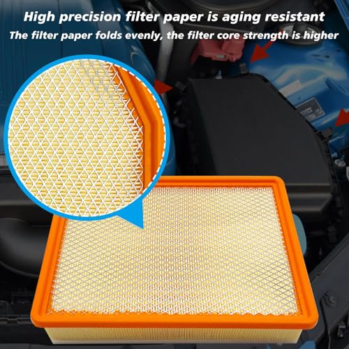Capume Engine Air Filter JM1219 Fits for 2021-2025 Escalade ESV, 2019-2025 Silverado 1500, 2021-2025 Suburban, 2021-2025 Tahoe, 2019-2025 Sierra 1500, 2021-2025 Yukon XL, for 84121217 A3244C 84121219 - Image 4