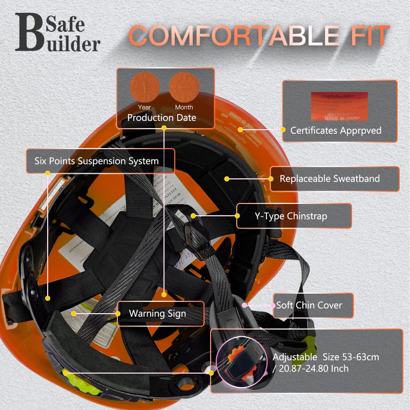 Safebuilder Construction Safety Helmet With Visors Clear & Tinted Earmuffs Hearing Protection Industrial Work Hard Hat For Engineer (Orange Helmet With Clear & Tinted Visor & Earmuffs) - Image 4