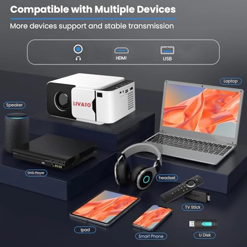 Livato T5 Mini Upgraded Android 13 Full HD Support Native 720P 5000 Lumens Auto Keystone WiFi & Bluetooth 6, Miracast, Built-in Speaker 1 Year Warrenty (White) - Image 3