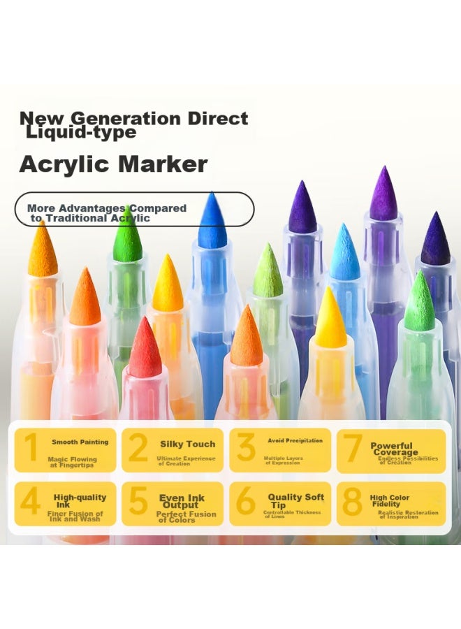 Touchcolor Direct Liquid Soft Tip Acrylic Markers, Non-toxic Washable Drawing Pens For Children, Art Student Special Set, 48 Colors, Diy Watercolor Pens - Image 4