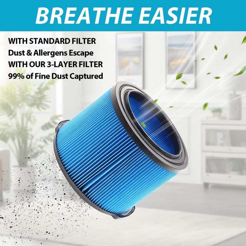 ANBOO 2 Pack VF3500 Replacement Filter for Ridgid Wet Dry Vac, 3-Layer Fine Dust Filter Compatible with WD4070 WD4522 WD4050 WD3050 WD4080 4000RV 4500RV Vacuum, Washable & Reusable - Image 3