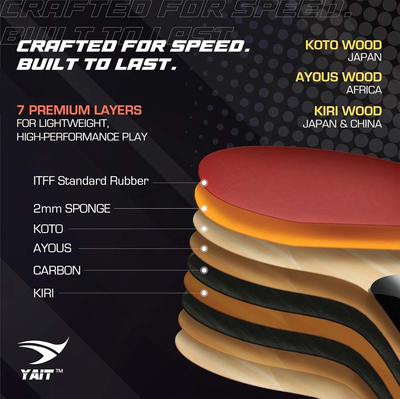 YAIT Sports Carbonix Carbon Table Tennis Racket with Stylish Cover Bag | 7-Ply Carbon Blade + ITTF Standard Rubber | Professional Table Tennis Racquet for Spin, Speed & Control | Advanced TT Bat - Image 4