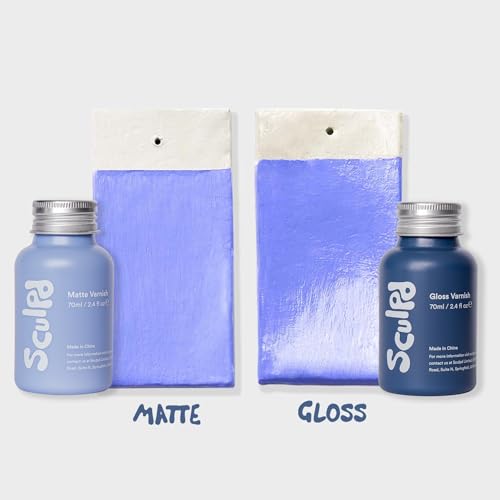 Sculpd 70 ml Air Dry Clay Glaze - Gloss, Scratch Resistant and Waterproof Gloss Varnish - Image 4