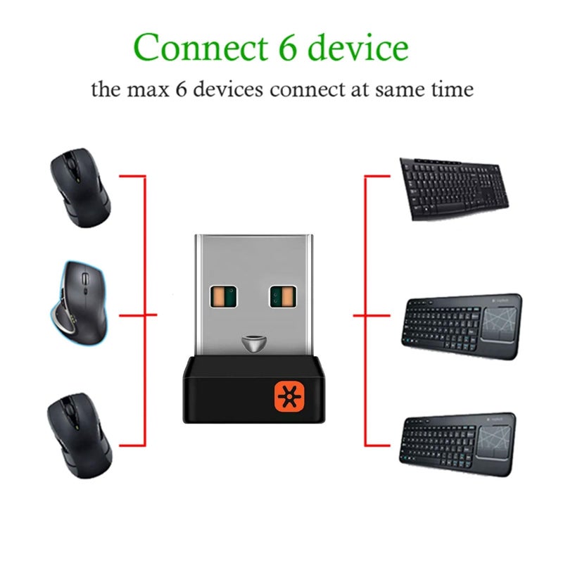 SPONGL جهاز استقبال موحد SPONGL، 1 قطعة جهاز استقبال دونجل لاسلكي موحد محول USB للماوس ولوحة المفاتيح لتوصيل 6 أجهزة لـ M905 M325 M585 M510 M705 - Image 2