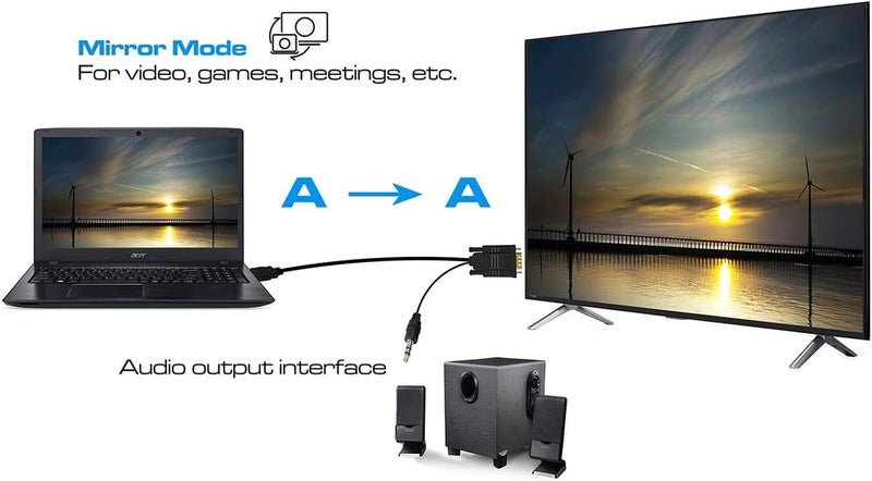 NewBEP HDMI to VGA Cable Adapter with 3.5mm Audio Cord, 1080P HD 6ft/1.8m Gold-Plated HDMI Male to VGA Male Active Video Converter Cord Support Notebook PC DVD Player Laptop TV Projector Monitor - Image 2