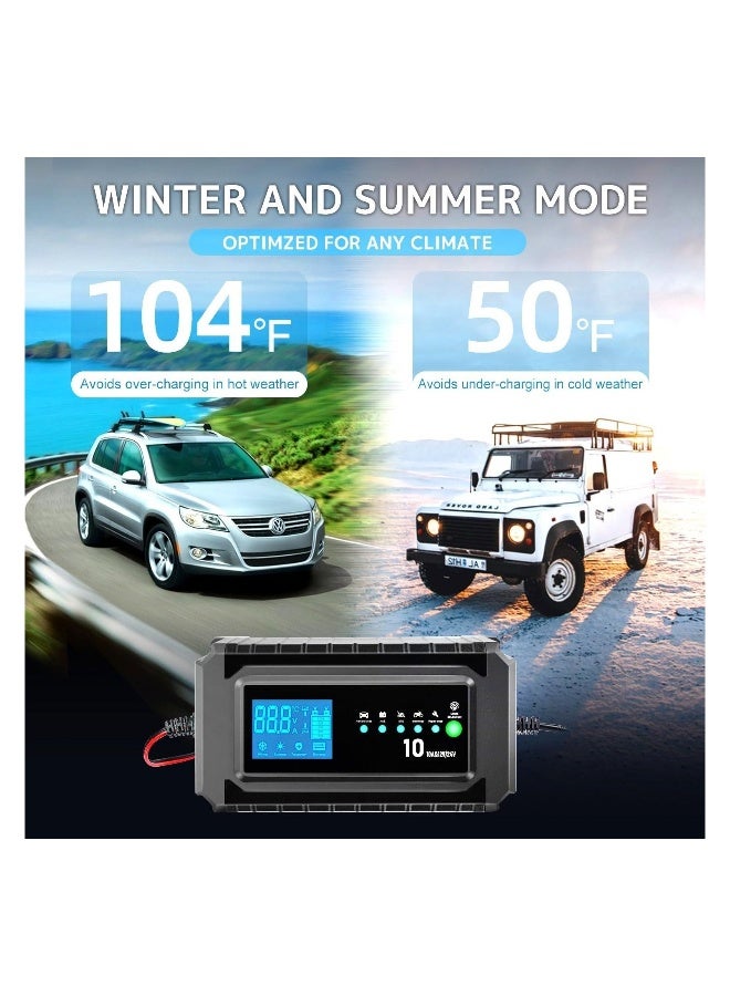 Battery Charger Smart Car Battery Charger Automotive Charger Battery Maintainer Trickle Charger Float Charger and Desulfator for AGM Motorcycle Lawn Mower and Lead-Acid Batteries - Image 1