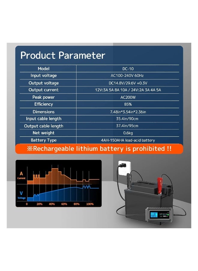 Battery Charger Smart Car Battery Charger Automotive Charger Battery Maintainer Trickle Charger Float Charger and Desulfator for AGM Motorcycle Lawn Mower and Lead-Acid Batteries - Image 2