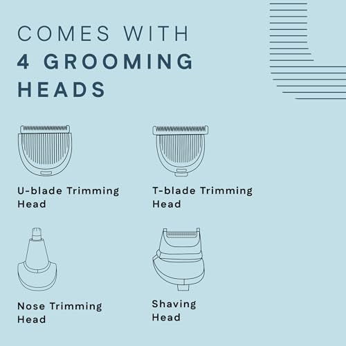 Winston Groom Lite 4 in 1 Grooming Set for Men with 7 Length Attachment Comb, Fast Charging Face, Ear, Nose, Beard, Body Hair Trimmer for Men - Image 4