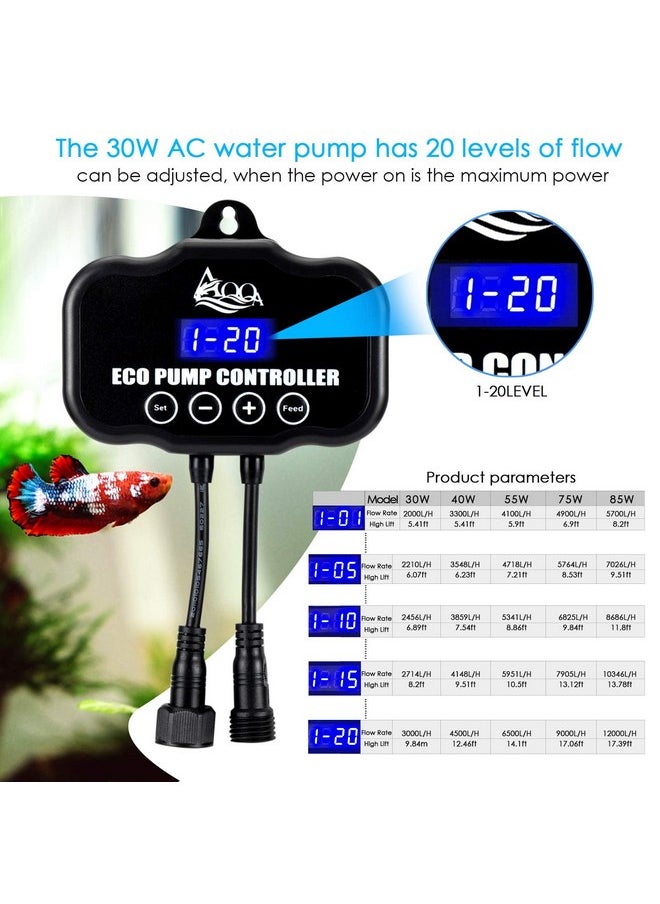 AQQA 800-3200GPH Controllable Water Pump,Circulation Make Wave/Feed Mode/20 Options Flow Adjustable Multifunction Submersible or External Powerful Return Pump for Saltwater & Freshwater