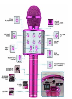 Generic Wireless Microphone, Toy for Kids And Adults, Karaoke Gift (Pink)  - Image 2