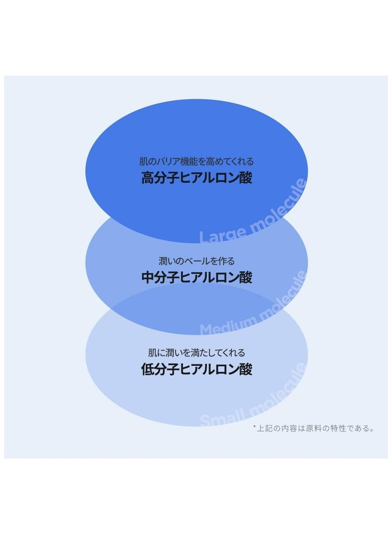 ايسنتري ISNTREE حمض الهيالورونيك الماء هلام الشمس 50 مل - Image 4