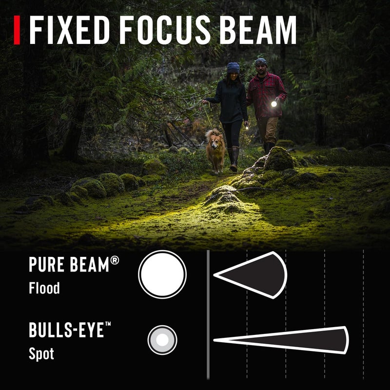 Coast Coast Slayer 1150 Lumen USBC Rechargeable LED Flashlight with SpotFlood Memory Mode and Pocket Clip Silver  - Image 5