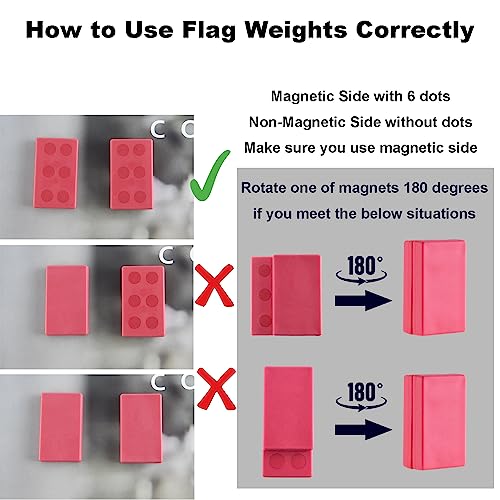LEVOSHUA Magnetic Flag Weights for Bottom of Flag in Winds, Rubber Covered Heavy Duty Magnet Weights, Stop American Flag from Wrapping Around the Pole or Hooking on the Gutter, Red, 4 Pairs(Pack of 8) - Image 2