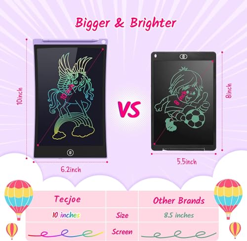TECJOE 2 Pack 10 Inch LCD Writing Tablet, Colorful Doodle Board Electronic Drawing Pads, Kids Travel Games Learning Toys Christmas Birthday Gifts for 3 4 5 6 7 Year Old Boys Girls Toddlers - Image 3