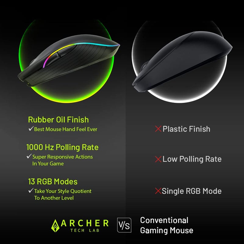 Archer Tech Lab Recurve 200 Rubber Oil Finish Wired Gaming Mouse,Adjustable 12800 Dpi&7 Buttons,13 Color Breathing RGB,Gaming Sensor with 1000Hz Polling Rate,Compatible with Pc/Mac - Black - Image 4